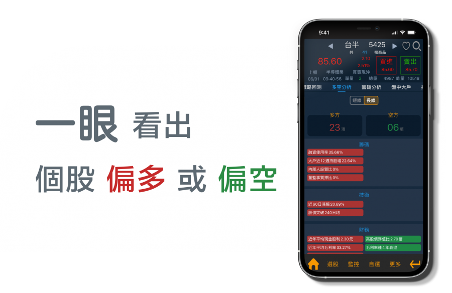功能介紹-多空分析